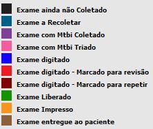 Legenda dos exames.